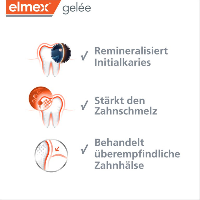 elmex gelée Fluorid Zahnpasta, zum Schutz vor Karies und schmerzempfindlichen Zähnen, 25 g Gel