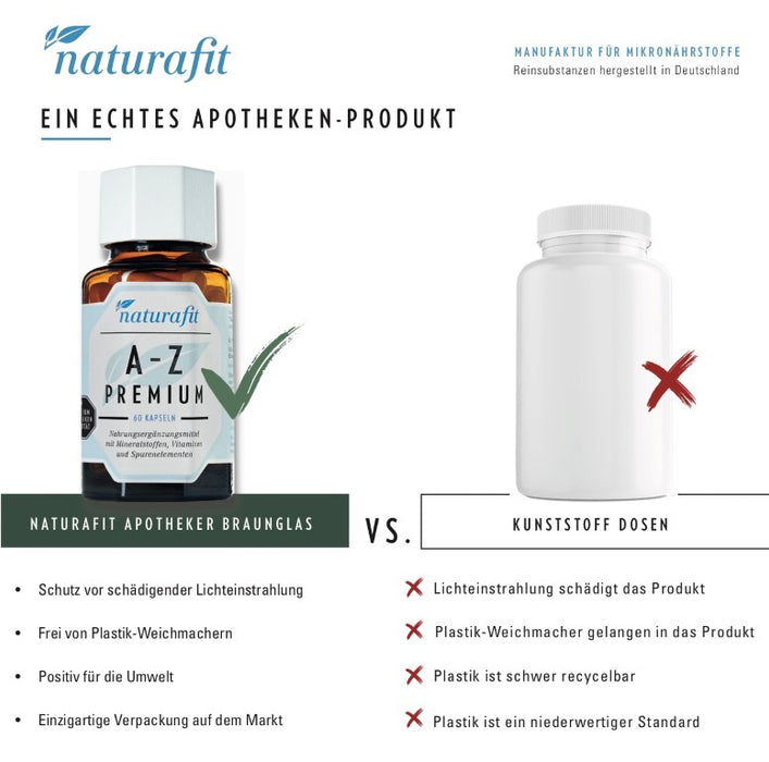 naturafit Gefäße Plus Kapseln, 120 St. Kapseln