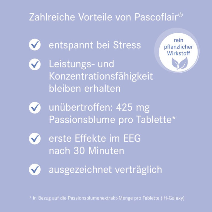 Pascoflair überzogene Tabletten, 30 St. Tabletten