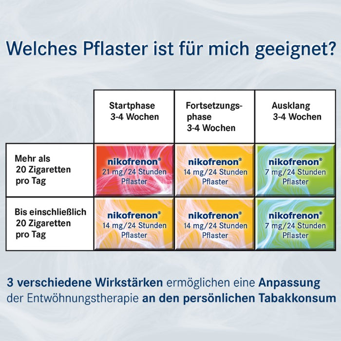 nikofrenon 14 mg/24 Stunden Pflaster, 14 pc Pansement