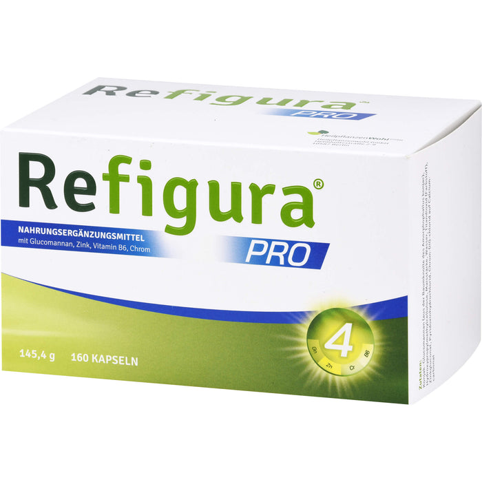 REFIGURA PRO, 160 St KAP