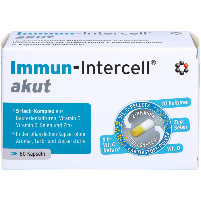 Immun-Intercell akut, 60 St HVW