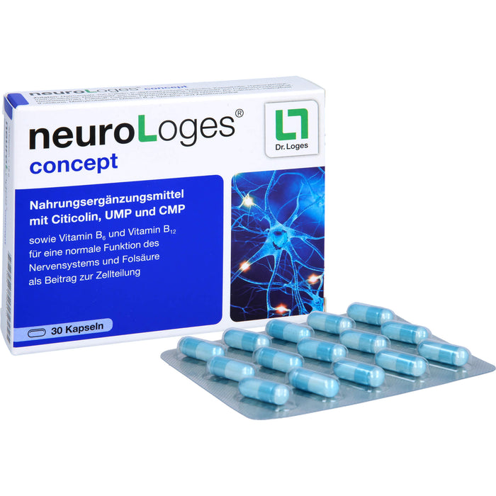 neuroLoges concept, 30 St KAP