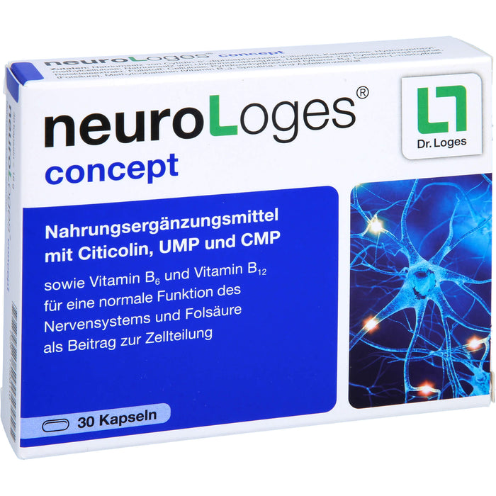 neuroLoges concept, 30 St KAP