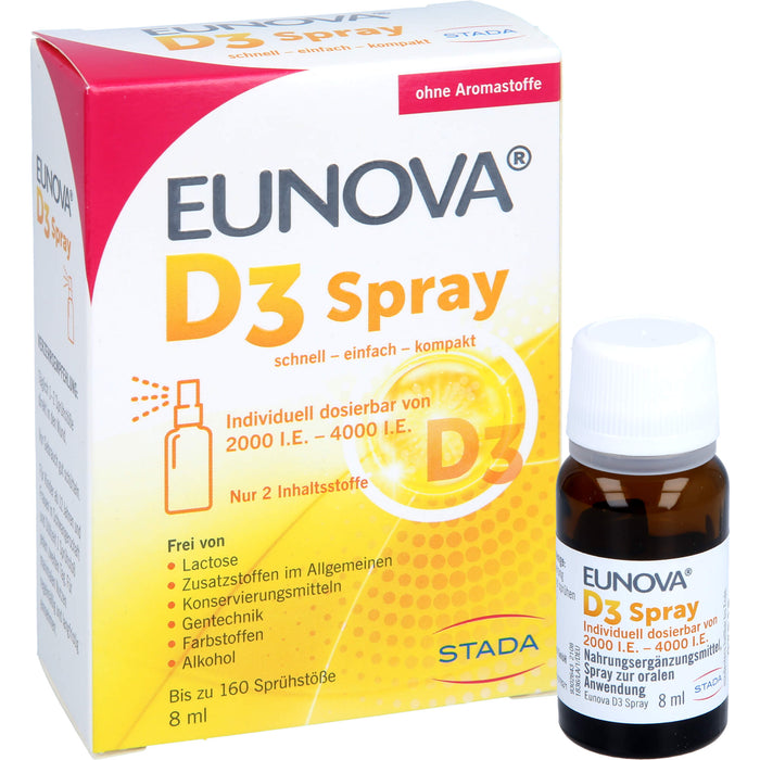 EUNOVA Vitamin D3 Spray, 8 ml SPR