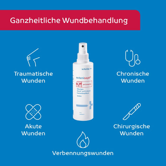 octenisept mit Sprühpumpe - wässriges Wund- und Schleimhautantiseptikum mit guter Verträglichkeit, schmerzfreier Anwendung und schneller Wirkung, 250 ml Solution