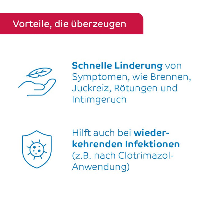 octenisept Vaginaltherapeutikum - Spray inkl. Applikator gegen Scheidenpilz, bakterielle Vaginose, Pilzinfektion, Juckreiz, Brennen und Ausfluss, 50 ml Solution