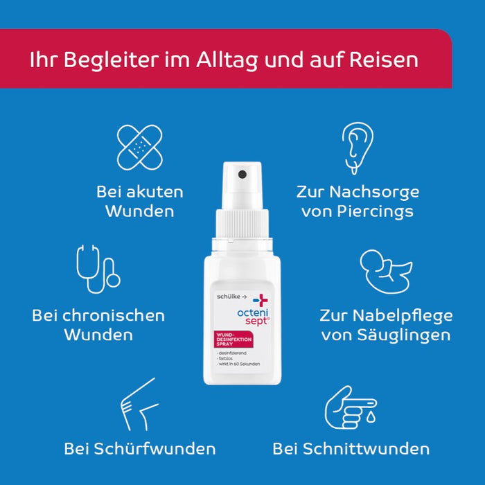 octenisept Wund-Desinfektion Spray - schmerzfreies Antiseptikum zur Behandlung von akuten und chronischen Wunden, schützt vor Wundinfektionen, 50 ml Solution