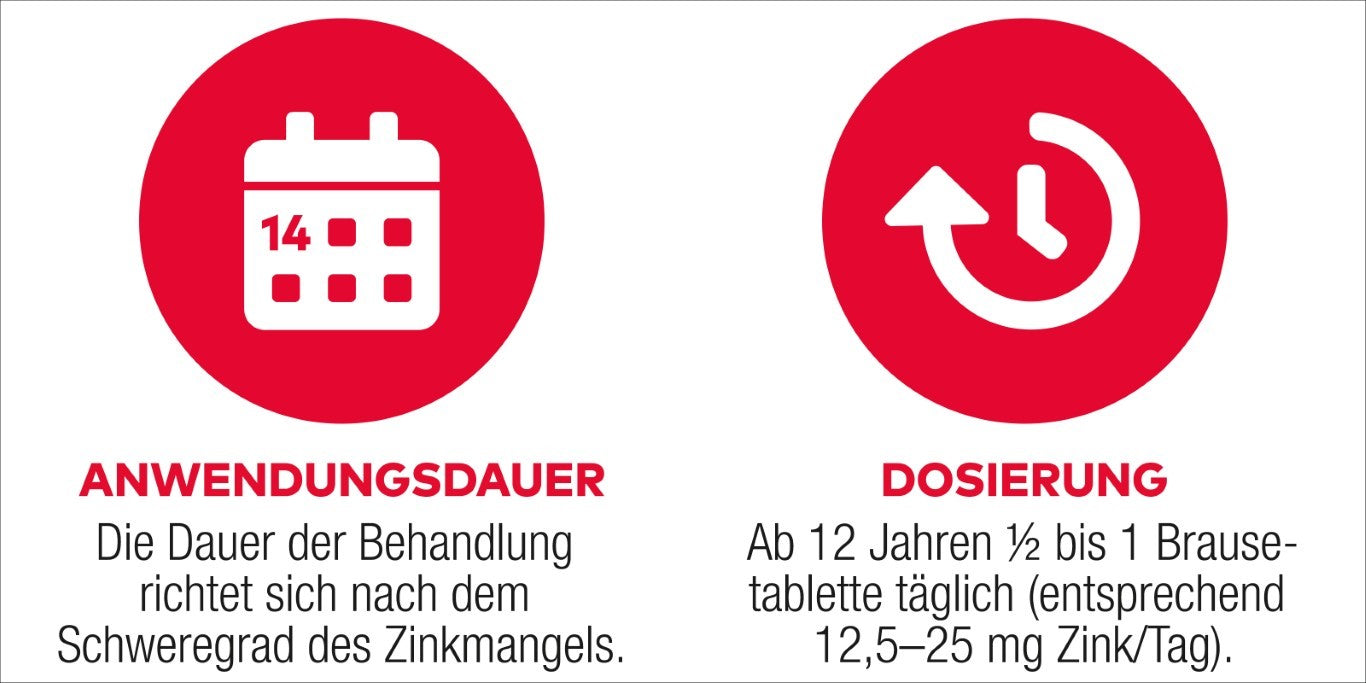 Zink AL 25 mg Brausetabletten, 40 St. Tabletten