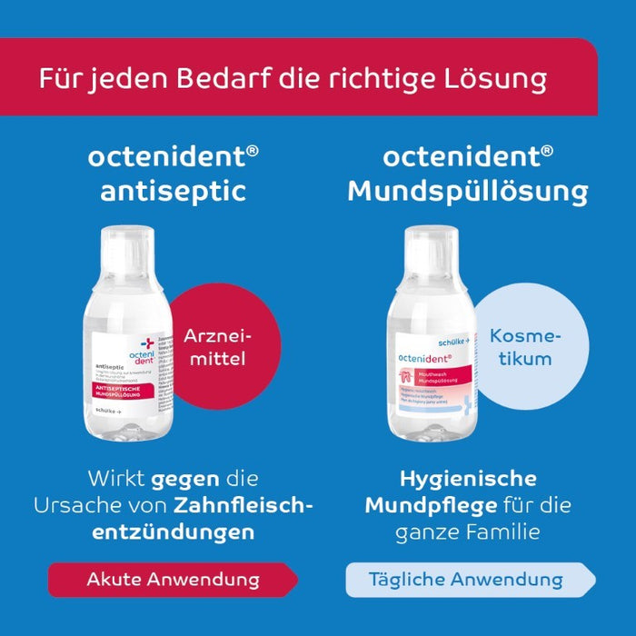 octenident antiseptic antiseptische Mundspüllösung, Mundwasser - reduziert entzündungsverursachende Bakterien in nur 30 Sekunden - antibakteriell ohne Chlorhexidin, 250 ml Lösung